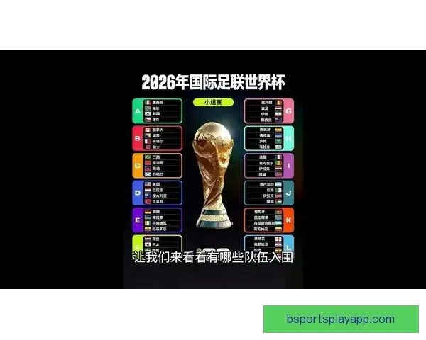 2026世界杯赛事观看全攻略免费畅享104场比赛